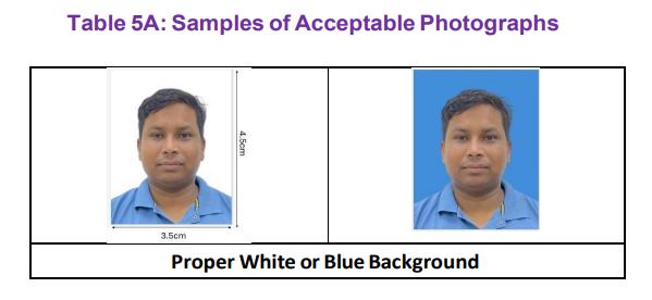 JAM 2025 Exam Samples of AcceptablePhotographs