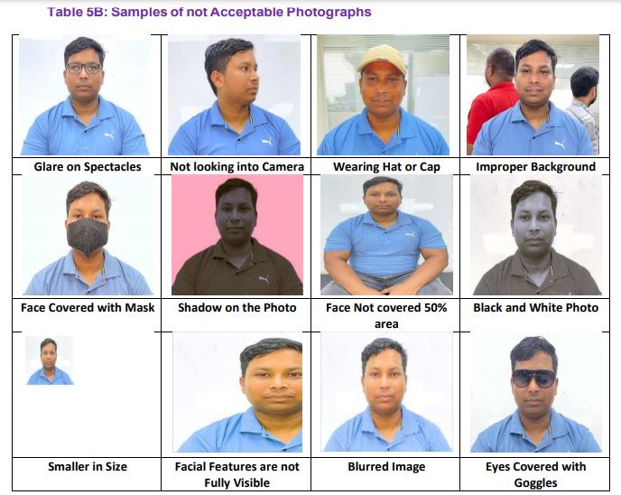 JAM 2025 Exam Samples of not Acceptable Photographs