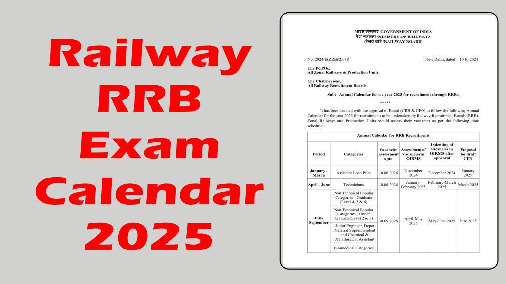 railway rrb exam calendar 2025