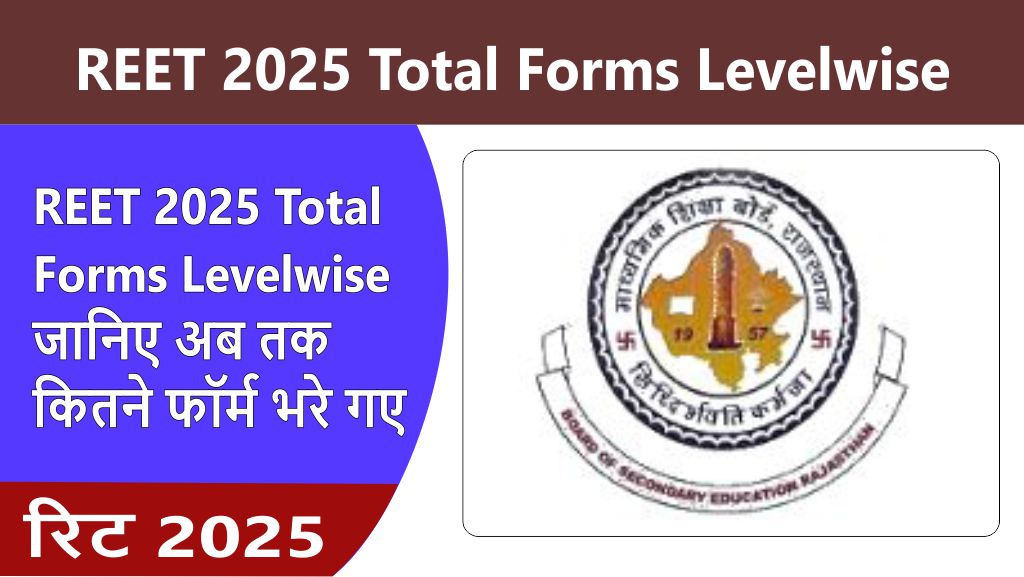 REET 2025 Total Forms Levelwise